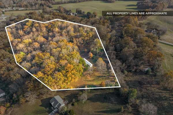 1595 York Rd, Clarksville, TN, 37042